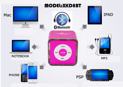 數碼產品研發 創新引擎驅動未來生活變革